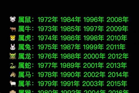 73年次五行|1973年出生五行属什么命？生肖是属什么？